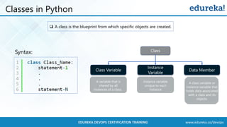 www.edureka.co/devopsEDUREKA DEVOPS CERTIFICATION TRAINING
Classes in Python
Syntax:
❑ A class is the blueprint from which specific objects are created.
Class
Data MemberClass Variable
A variable that is
shared by all
instances of a class.
A class variable or
instance variable that
holds data associated
with a class and its
objects.
Instance
Variable
instance variable
unique to each
instance
 
