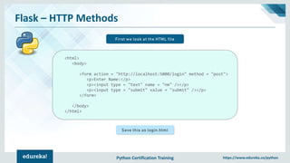 Python Certification Training https://www.edureka.co/python
Flask – HTTP Methods
First we look at the HTML file
<html>
<body>
<form action = "http://localhost:5000/login" method = "post">
<p>Enter Name:</p>
<p><input type = "text" name = "nm" /></p>
<p><input type = "submit" value = "submit" /></p>
</form>
</body>
</html>
Save this as login.html
 