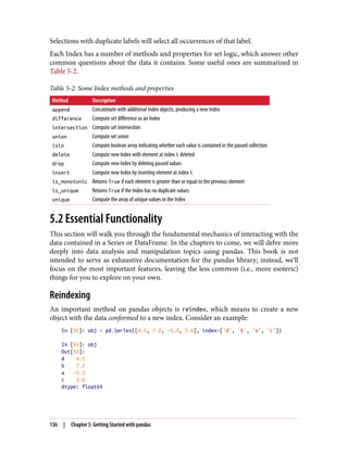 Selections with duplicate labels will select all occurrences of that label.
Each Index has a number of methods and properties for set logic, which answer other
common questions about the data it contains. Some useful ones are summarized in
Table 5-2.
Table 5-2. Some Index methods and properties
Method Description
append Concatenate with additional Index objects, producing a new Index
difference Compute set difference as an Index
intersection Compute set intersection
union Compute set union
isin Compute boolean array indicating whether each value is contained in the passed collection
delete Compute new Index with element at index i deleted
drop Compute new Index by deleting passed values
insert Compute new Index by inserting element at index i
is_monotonic Returns True if each element is greater than or equal to the previous element
is_unique Returns True if the Index has no duplicate values
unique Compute the array of unique values in the Index
5.2 Essential Functionality
This section will walk you through the fundamental mechanics of interacting with the
data contained in a Series or DataFrame. In the chapters to come, we will delve more
deeply into data analysis and manipulation topics using pandas. This book is not
intended to serve as exhaustive documentation for the pandas library; instead, we’ll
focus on the most important features, leaving the less common (i.e., more esoteric)
things for you to explore on your own.
Reindexing
An important method on pandas objects is reindex, which means to create a new
object with the data conformed to a new index. Consider an example:
In [91]: obj = pd.Series([4.5, 7.2, -5.3, 3.6], index=['d', 'b', 'a', 'c'])
In [92]: obj
Out[92]:
d 4.5
b 7.2
a -5.3
c 3.6
dtype: float64
136 | Chapter 5: Getting Started with pandas
 