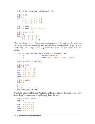 In [175]: arr = np.arange(12.).reshape((3, 4))
In [176]: arr
Out[176]:
array([[ 0., 1., 2., 3.],
[ 4., 5., 6., 7.],
[ 8., 9., 10., 11.]])
In [177]: arr[0]
Out[177]: array([ 0., 1., 2., 3.])
In [178]: arr - arr[0]
Out[178]:
array([[ 0., 0., 0., 0.],
[ 4., 4., 4., 4.],
[ 8., 8., 8., 8.]])
When we subtract arr[0] from arr, the subtraction is performed once for each row.
This is referred to as broadcasting and is explained in more detail as it relates to gen‐
eral NumPy arrays in Appendix A. Operations between a DataFrame and a Series are
similar:
In [179]: frame = pd.DataFrame(np.arange(12.).reshape((4, 3)),
.....: columns=list('bde'),
.....: index=['Utah', 'Ohio', 'Texas', 'Oregon'])
In [180]: series = frame.iloc[0]
In [181]: frame
Out[181]:
b d e
Utah 0.0 1.0 2.0
Ohio 3.0 4.0 5.0
Texas 6.0 7.0 8.0
Oregon 9.0 10.0 11.0
In [182]: series
Out[182]:
b 0.0
d 1.0
e 2.0
Name: Utah, dtype: float64
By default, arithmetic between DataFrame and Series matches the index of the Series
on the DataFrame’s columns, broadcasting down the rows:
In [183]: frame - series
Out[183]:
b d e
Utah 0.0 0.0 0.0
Ohio 3.0 3.0 3.0
Texas 6.0 6.0 6.0
Oregon 9.0 9.0 9.0
150 | Chapter 5: Getting Started with pandas
 
