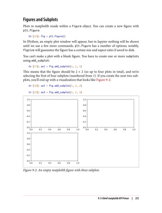 Figures and Subplots
Plots in matplotlib reside within a Figure object. You can create a new figure with
plt.figure:
In [16]: fig = plt.figure()
In IPython, an empty plot window will appear, but in Jupyter nothing will be shown
until we use a few more commands. plt.figure has a number of options; notably,
figsize will guarantee the figure has a certain size and aspect ratio if saved to disk.
You can’t make a plot with a blank figure. You have to create one or more subplots
using add_subplot:
In [17]: ax1 = fig.add_subplot(2, 2, 1)
This means that the figure should be 2 × 2 (so up to four plots in total), and we’re
selecting the first of four subplots (numbered from 1). If you create the next two sub‐
plots, you’ll end up with a visualization that looks like Figure 9-2:
In [18]: ax2 = fig.add_subplot(2, 2, 2)
In [19]: ax3 = fig.add_subplot(2, 2, 3)
Figure 9-2. An empty matplotlib figure with three subplots
9.1 A Brief matplotlib API Primer | 255
 