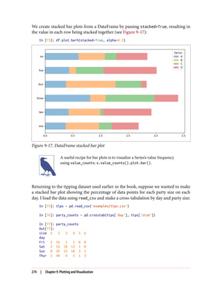 We create stacked bar plots from a DataFrame by passing stacked=True, resulting in
the value in each row being stacked together (see Figure 9-17):
In [73]: df.plot.barh(stacked=True, alpha=0.5)
Figure 9-17. DataFrame stacked bar plot
A useful recipe for bar plots is to visualize a Series’s value frequency
using value_counts: s.value_counts().plot.bar().
Returning to the tipping dataset used earlier in the book, suppose we wanted to make
a stacked bar plot showing the percentage of data points for each party size on each
day. I load the data using read_csv and make a cross-tabulation by day and party size:
In [75]: tips = pd.read_csv('examples/tips.csv')
In [76]: party_counts = pd.crosstab(tips['day'], tips['size'])
In [77]: party_counts
Out[77]:
size 1 2 3 4 5 6
day
Fri 1 16 1 1 0 0
Sat 2 53 18 13 1 0
Sun 0 39 15 18 3 1
Thur 1 48 4 5 1 3
274 | Chapter 9: Plotting and Visualization
 