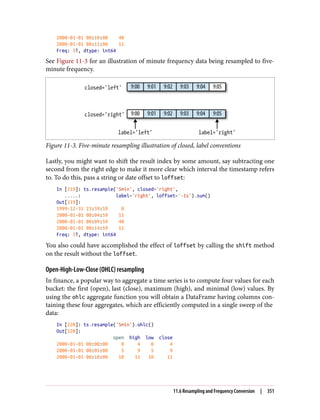 2000-01-01 00:10:00 40
2000-01-01 00:15:00 11
Freq: 5T, dtype: int64
See Figure 11-3 for an illustration of minute frequency data being resampled to five-
minute frequency.
Figure 11-3. Five-minute resampling illustration of closed, label conventions
Lastly, you might want to shift the result index by some amount, say subtracting one
second from the right edge to make it more clear which interval the timestamp refers
to. To do this, pass a string or date offset to loffset:
In [219]: ts.resample('5min', closed='right',
.....: label='right', loffset='-1s').sum()
Out[219]:
1999-12-31 23:59:59 0
2000-01-01 00:04:59 15
2000-01-01 00:09:59 40
2000-01-01 00:14:59 11
Freq: 5T, dtype: int64
You also could have accomplished the effect of loffset by calling the shift method
on the result without the loffset.
Open-High-Low-Close (OHLC) resampling
In finance, a popular way to aggregate a time series is to compute four values for each
bucket: the first (open), last (close), maximum (high), and minimal (low) values. By
using the ohlc aggregate function you will obtain a DataFrame having columns con‐
taining these four aggregates, which are efficiently computed in a single sweep of the
data:
In [220]: ts.resample('5min').ohlc()
Out[220]:
open high low close
2000-01-01 00:00:00 0 4 0 4
2000-01-01 00:05:00 5 9 5 9
2000-01-01 00:10:00 10 11 10 11
11.6 Resampling and Frequency Conversion | 351
 