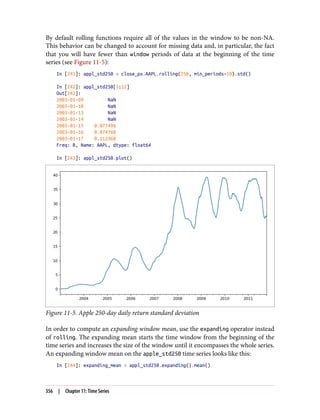 By default rolling functions require all of the values in the window to be non-NA.
This behavior can be changed to account for missing data and, in particular, the fact
that you will have fewer than window periods of data at the beginning of the time
series (see Figure 11-5):
In [241]: appl_std250 = close_px.AAPL.rolling(250, min_periods=10).std()
In [242]: appl_std250[5:12]
Out[242]:
2003-01-09 NaN
2003-01-10 NaN
2003-01-13 NaN
2003-01-14 NaN
2003-01-15 0.077496
2003-01-16 0.074760
2003-01-17 0.112368
Freq: B, Name: AAPL, dtype: float64
In [243]: appl_std250.plot()
Figure 11-5. Apple 250-day daily return standard deviation
In order to compute an expanding window mean, use the expanding operator instead
of rolling. The expanding mean starts the time window from the beginning of the
time series and increases the size of the window until it encompasses the whole series.
An expanding window mean on the apple_std250 time series looks like this:
In [244]: expanding_mean = appl_std250.expanding().mean()
356 | Chapter 11: Time Series
 
