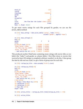 movie_id 1193
rating 5
timestamp 978300760
gender F
age 1
occupation 10
zip 48067
title One Flew Over the Cuckoo's Nest (1975)
genres Drama
Name: 0, dtype: object
To get mean movie ratings for each film grouped by gender, we can use the
pivot_table method:
In [76]: mean_ratings = data.pivot_table('rating', index='title',
....: columns='gender', aggfunc='mean')
In [77]: mean_ratings[:5]
Out[77]:
gender F M
title
$1,000,000 Duck (1971) 3.375000 2.761905
'Night Mother (1986) 3.388889 3.352941
'Til There Was You (1997) 2.675676 2.733333
'burbs, The (1989) 2.793478 2.962085
...And Justice for All (1979) 3.828571 3.689024
This produced another DataFrame containing mean ratings with movie titles as row
labels (the “index”) and gender as column labels. I first filter down to movies that
received at least 250 ratings (a completely arbitrary number); to do this, I then group
the data by title and use size() to get a Series of group sizes for each title:
In [78]: ratings_by_title = data.groupby('title').size()
In [79]: ratings_by_title[:10]
Out[79]:
title
$1,000,000 Duck (1971) 37
'Night Mother (1986) 70
'Til There Was You (1997) 52
'burbs, The (1989) 303
...And Justice for All (1979) 199
1-900 (1994) 2
10 Things I Hate About You (1999) 700
101 Dalmatians (1961) 565
101 Dalmatians (1996) 364
12 Angry Men (1957) 616
dtype: int64
In [80]: active_titles = ratings_by_title.index[ratings_by_title >= 250]
In [81]: active_titles
416 | Chapter 14: Data Analysis Examples
 