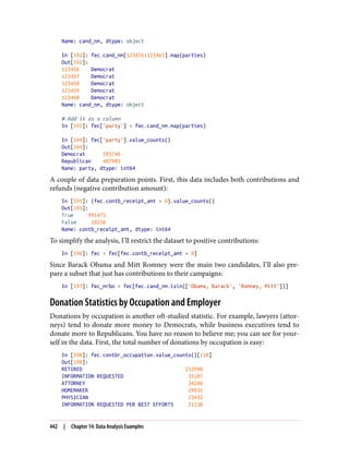 Name: cand_nm, dtype: object
In [192]: fec.cand_nm[123456:123461].map(parties)
Out[192]:
123456 Democrat
123457 Democrat
123458 Democrat
123459 Democrat
123460 Democrat
Name: cand_nm, dtype: object
# Add it as a column
In [193]: fec['party'] = fec.cand_nm.map(parties)
In [194]: fec['party'].value_counts()
Out[194]:
Democrat 593746
Republican 407985
Name: party, dtype: int64
A couple of data preparation points. First, this data includes both contributions and
refunds (negative contribution amount):
In [195]: (fec.contb_receipt_amt > 0).value_counts()
Out[195]:
True 991475
False 10256
Name: contb_receipt_amt, dtype: int64
To simplify the analysis, I’ll restrict the dataset to positive contributions:
In [196]: fec = fec[fec.contb_receipt_amt > 0]
Since Barack Obama and Mitt Romney were the main two candidates, I’ll also pre‐
pare a subset that just has contributions to their campaigns:
In [197]: fec_mrbo = fec[fec.cand_nm.isin(['Obama, Barack', 'Romney, Mitt'])]
Donation Statistics by Occupation and Employer
Donations by occupation is another oft-studied statistic. For example, lawyers (attor‐
neys) tend to donate more money to Democrats, while business executives tend to
donate more to Republicans. You have no reason to believe me; you can see for your‐
self in the data. First, the total number of donations by occupation is easy:
In [198]: fec.contbr_occupation.value_counts()[:10]
Out[198]:
RETIRED 233990
INFORMATION REQUESTED 35107
ATTORNEY 34286
HOMEMAKER 29931
PHYSICIAN 23432
INFORMATION REQUESTED PER BEST EFFORTS 21138
442 | Chapter 14: Data Analysis Examples
 