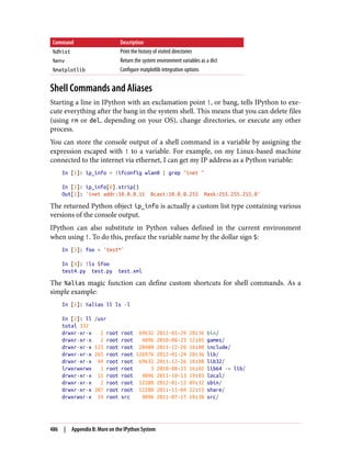 Command Description
%dhist Print the history of visited directories
%env Return the system environment variables as a dict
%matplotlib Configure matplotlib integration options
Shell Commands and Aliases
Starting a line in IPython with an exclamation point !, or bang, tells IPython to exe‐
cute everything after the bang in the system shell. This means that you can delete files
(using rm or del, depending on your OS), change directories, or execute any other
process.
You can store the console output of a shell command in a variable by assigning the
expression escaped with ! to a variable. For example, on my Linux-based machine
connected to the internet via ethernet, I can get my IP address as a Python variable:
In [1]: ip_info = !ifconfig wlan0 | grep "inet "
In [2]: ip_info[0].strip()
Out[2]: 'inet addr:10.0.0.11 Bcast:10.0.0.255 Mask:255.255.255.0'
The returned Python object ip_info is actually a custom list type containing various
versions of the console output.
IPython can also substitute in Python values defined in the current environment
when using !. To do this, preface the variable name by the dollar sign $:
In [3]: foo = 'test*'
In [4]: !ls $foo
test4.py test.py test.xml
The %alias magic function can define custom shortcuts for shell commands. As a
simple example:
In [1]: %alias ll ls -l
In [2]: ll /usr
total 332
drwxr-xr-x 2 root root 69632 2012-01-29 20:36 bin/
drwxr-xr-x 2 root root 4096 2010-08-23 12:05 games/
drwxr-xr-x 123 root root 20480 2011-12-26 18:08 include/
drwxr-xr-x 265 root root 126976 2012-01-29 20:36 lib/
drwxr-xr-x 44 root root 69632 2011-12-26 18:08 lib32/
lrwxrwxrwx 1 root root 3 2010-08-23 16:02 lib64 -> lib/
drwxr-xr-x 15 root root 4096 2011-10-13 19:03 local/
drwxr-xr-x 2 root root 12288 2012-01-12 09:32 sbin/
drwxr-xr-x 387 root root 12288 2011-11-04 22:53 share/
drwxrwsr-x 24 root src 4096 2011-07-17 18:38 src/
486 | Appendix B: More on the IPython System
 