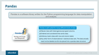 Copyright © 2017, edureka and/or its affiliates. All rights reserved.
Pandas
Pandas is a software library written for the Python programming language for data manipulation
and analysis.
 