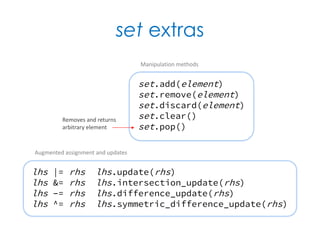 set extras
lhs |= rhs lhs.update(rhs)
lhs &= rhs lhs.intersection_update(rhs)
lhs –= rhs lhs.difference_update(rhs)
lhs ^= rhs lhs.symmetric_difference_update(rhs)
Augmented assignment and updates
set.add(element)
set.remove(element)
set.discard(element)
set.clear()
set.pop()
Manipulation methods
Removes and returns
arbitrary element
 