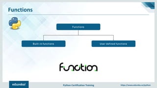 Python Certification Training https://www.edureka.co/python
Functions
Functions
Built-in functions User defined functions
 