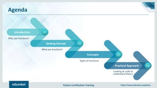 Python Certification Training https://www.edureka.co/python
Agenda
Introduction 01
Why use Functions?
Getting Started 02
Concepts 03
Practical Approach 04
What are functions?
Looking at code to
understand theory
Types of functions
 