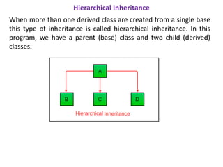 Hierarchical Inheritance
When more than one derived class are created from a single base
this type of inheritance is called hierarchical inheritance. In this
program, we have a parent (base) class and two child (derived)
classes.
 
