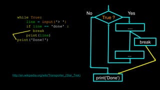 True ?
No
print('Done')
Yes
....
...
while True:
line = input('> ')
if line == 'done' :
break
print(line)
print('Done!')
http://en.wikipedia.org/wiki/Transporter_(Star_Trek)
break
 
