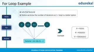 www.edureka.co/pythonEDUREKA PYTHON CERTIFICATION TRAINING
For Loop Example
 Lets find factorial
 Notice we know the number of iterations so for loop is a better option
3! = 3(2)(1)
4! = 4(3)(2)(1)
5! = 5(4)(3)(2)(1)
Example
Factorial = n(n-1)(n-2)…..1
n n-1 n-2 1
While
For
Nested
 