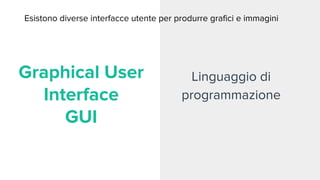 Linguaggio di
programmazione
Graphical User
Interface
GUI
Esistono diverse interfacce utente per produrre grafici e immagini
 