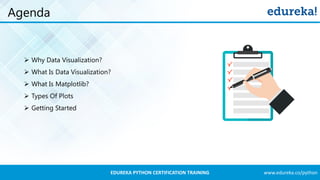 www.edureka.co/pythonEDUREKA PYTHON CERTIFICATION TRAINING
Agenda
➢ Why Data Visualization?
➢ What Is Data Visualization?
➢ What Is Matplotlib?
➢ Types Of Plots
➢ Getting Started
 