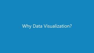 www.edureka.co/pythonEDUREKA PYTHON CERTIFICATION TRAINING
Why Data Visualization?
 