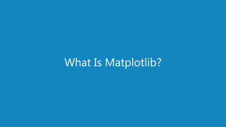 www.edureka.co/pythonEDUREKA PYTHON CERTIFICATION TRAINING
What Is Matplotlib?
 