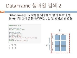 DataFrame 행과열 검색 2
DataFrame은 ix 속성을 이용해서 행과 복수의 열
을 동시에 검색 ([ 행(슬라이싱 : ), [칼럼명,칼럼명 ])
행
열
col1
row1row2row3
col2
1010
 