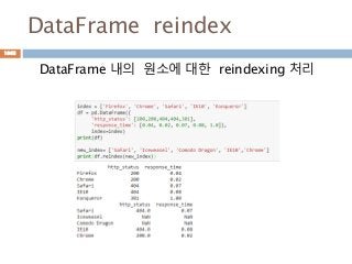 DataFrame reindex
DataFrame 내의 원소에 대한 reindexing 처리
1063
 