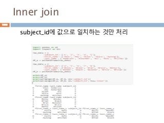 Inner join
subject_id에 값으로 일치하는 것만 처리
1099
 