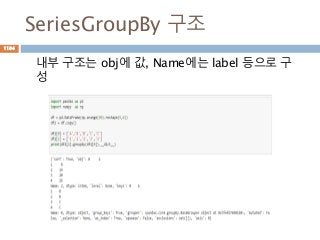 SeriesGroupBy 구조
내부 구조는 obj에 값, Name에는 label 등으로 구
성
1104
 