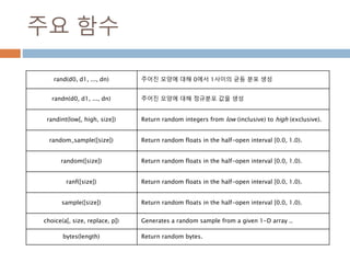 dtype 변수 - 2
Method Array example Description
type import numpy as np
f_ = np.float_(1.0)
print f_.dtype.type
print f_.dtype.str
print f_.dtype.isbuiltin
print f_.dtype.byteorder
print f_.dtype.alignment
print f_.dtype.isalignedstruct
#결과값
<type 'numpy.float64'>
<f8
1
=
8
False
numpy 내의 타입으로 표시
str Array-protocol 타입스트링 표시
<: little-endian으로 float 8개 bytes 처리
isbuiltin 0:structure array type
1: numpy 내부 타입
2: 사용자 정의 타입
byteorder = : 기본
< : little
> : big
| : not applicable
alignment 타입내의 요소들이 구성 크기
isalignedstruct ?
151
 