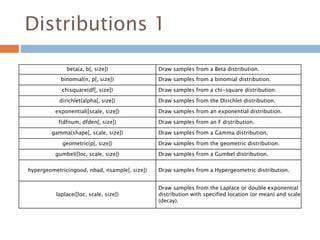 RandomState :seed/get_state
Seed는 반복 가능한 것을 처리할 때 사용하면
get-state()로 처리하면 현재 상태가 출력
178
 