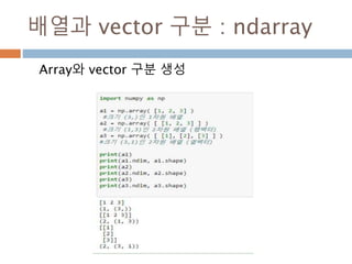 cumsum 함수: 누적처리 예시
Weights 리스트를 받고 누적값을 산출하여 새로운
리스트 cum_weights 만듬 계산시 오차는 발생함
211
 