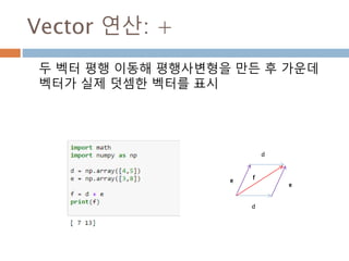 제곱근227
 