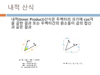 수학에서, 집합 S 에 이항연산 * 이 정의되어 있을 때, S의 임의의
두 원소 a, b 에 대해
a * b = b * a가 성립하면, 이 연산은 교환법칙(交換法則,
commutative law)을 만족한다고 한다
교환법칙을 만족하는 연산의 예를 들어보면 다음과 같다.
 유리수, 실수, 복소수에서 덧셈과 곱셈.
 행렬, 벡터의 덧셈
 집합의 교집합, 합집합 연산
교환법칙
수학에서 순서와 상관없이 다른 항을 바꿔 계산
해도 동일한 값이 나오는 법칙
235
 