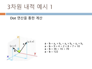 결합법칙237
 