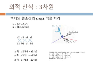 공약수/최대공약수
공약수, 최대공약수, 서로소 용어 정의
공약수 두 개 또는 그 이상의 자연수가 있을 때 그 자연수들의 공통인 약수.
최대공약수 공약수들 중에서 가장 큰 수.12의 약수={1,2,3,6,12}
16의 약수={1,2,4,8,16}
18의 약수={1,2,3,6,9,18} 에서
12와 16의 공약수 → 1,2,4 → 최대공약수는 4
12, 16, 18의 공약수 → 1,2 → 최대공약수는 2
서로소 공약수가 1 하나 뿐인 두 자연수 사이의 관계
(예) 8의 약수={1,2,4,8}, 9의 약수={1,3,9}에서 8과 9의 공약수는 1 한 개
뿐이므로 8과 9는 서로소
244
 