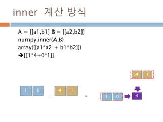 곱셈공식247
 