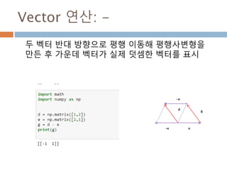 이항정리255
 
