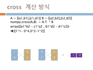 내적(dot) 예시
두벡터에 대한 내적(dot) 연산은 같은 위치의 원
소를 곱해서 합산함
두벡터의 곱셈은 단순히 원소를 곱해서 벡터를
유지
304
 