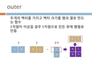 Inner/outer 함수 이해하기311
 