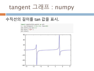 행렬 연산하기392
 