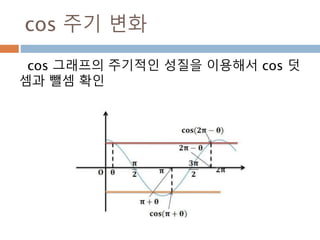 NUMPY
LINALG
함수
Moon Yong Joon
406
 