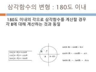 Matrix and vector products407
 