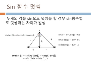 Decompositions409
 