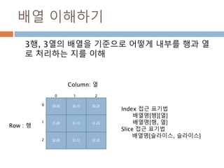 numpy.array 생성함수
numpy.array 함수로 생성하면 실제 ndarray 타입
이 생김
numpy.array(object, dtype=None, copy=True, order=None,
subok=False, ndim=0)
42
 