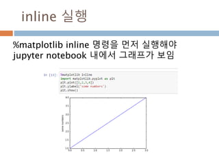 degrees와 radians: 변환
90, pi/2를 변환해보면 아래와 같다
440
 