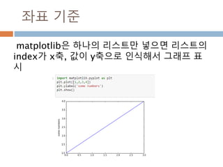cosine 그래프
수평선의 길이를 코사인 값을 표시.
449
 