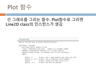 sine 그래프
수직선의 길이를 코사인 값을 표시.
452
 
