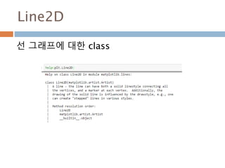 sine 그래프
수평선의 길이를 사인 값을 표시.
454
 