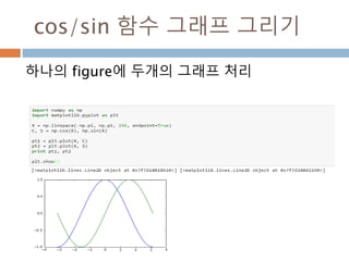 각의 변환461
 