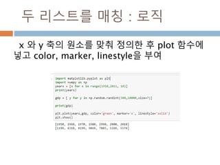 각의 변화 : 홀수
각은 n*π/2 + θ 또는 90n + θ으로 n이 홀수일
경우 삼각함수가 변함
n=1, 다른 함수, 1사분면 n=3, 동일 함수, 3사분면
sin(π/2 -x) = cos(x) sin(3π/2 -x) = -cos(x)
cos(π/2-x) = sin(x) cos(3π/2-x) = -sin(x)
tan(π/2-x) = cot(x) tan(3π/2-x) = cot (x)
1
466
 