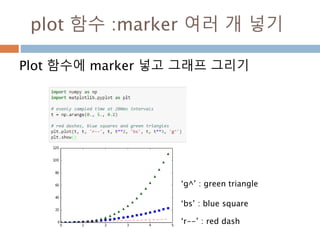 Sin 함수의 덧셈483
 
