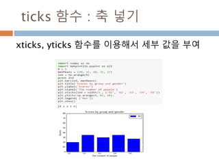 역함수 사용하기498
 